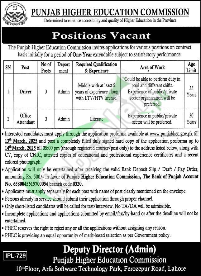 Punjab High Education Commission Jobs