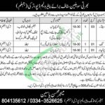 Pak Army Civilian Jobs