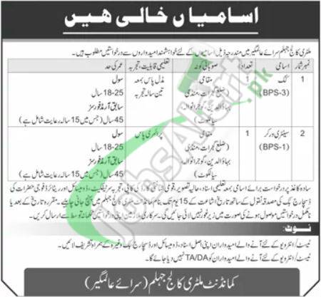 Military College Jhelum Jobs