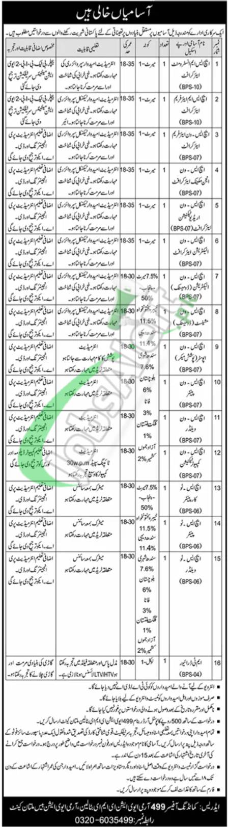 Pak Army Civilian Jobs