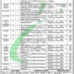 Cadet College Awaran Jobs