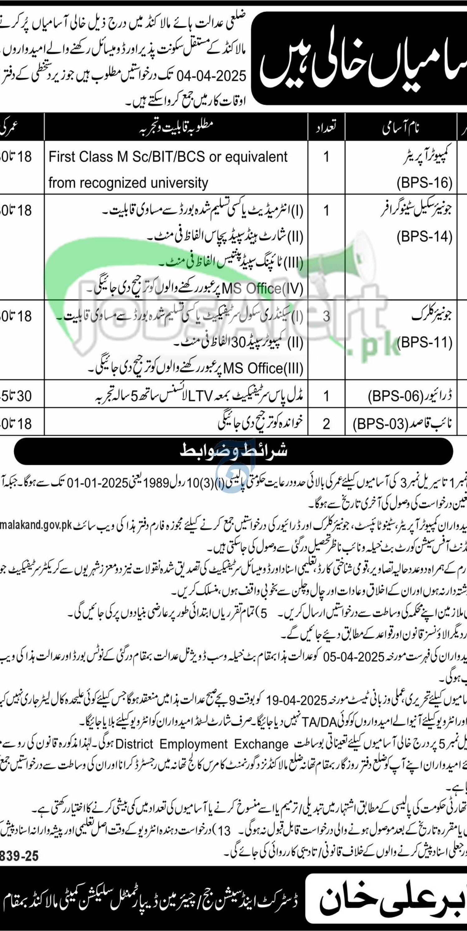 Session Court Malakand Jobs