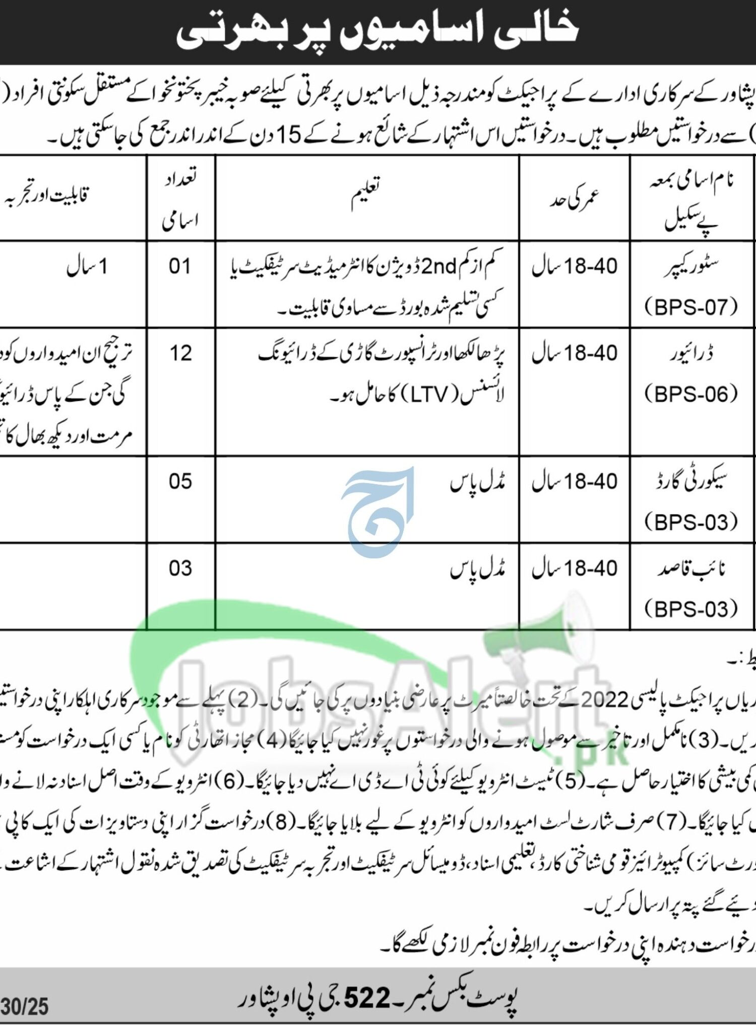 PO Box 522 GPO Peshawar Jobs