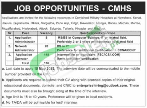 CMH Murree Jobs