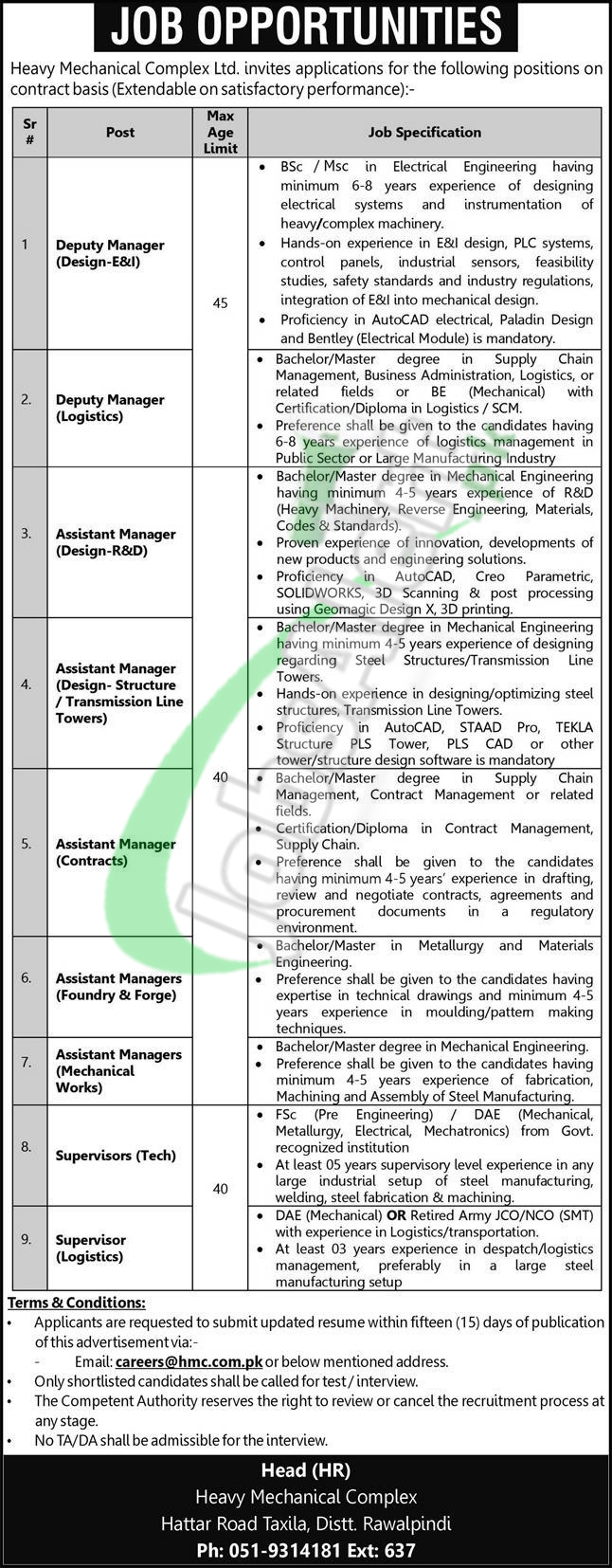 HMC Taxila Jobs