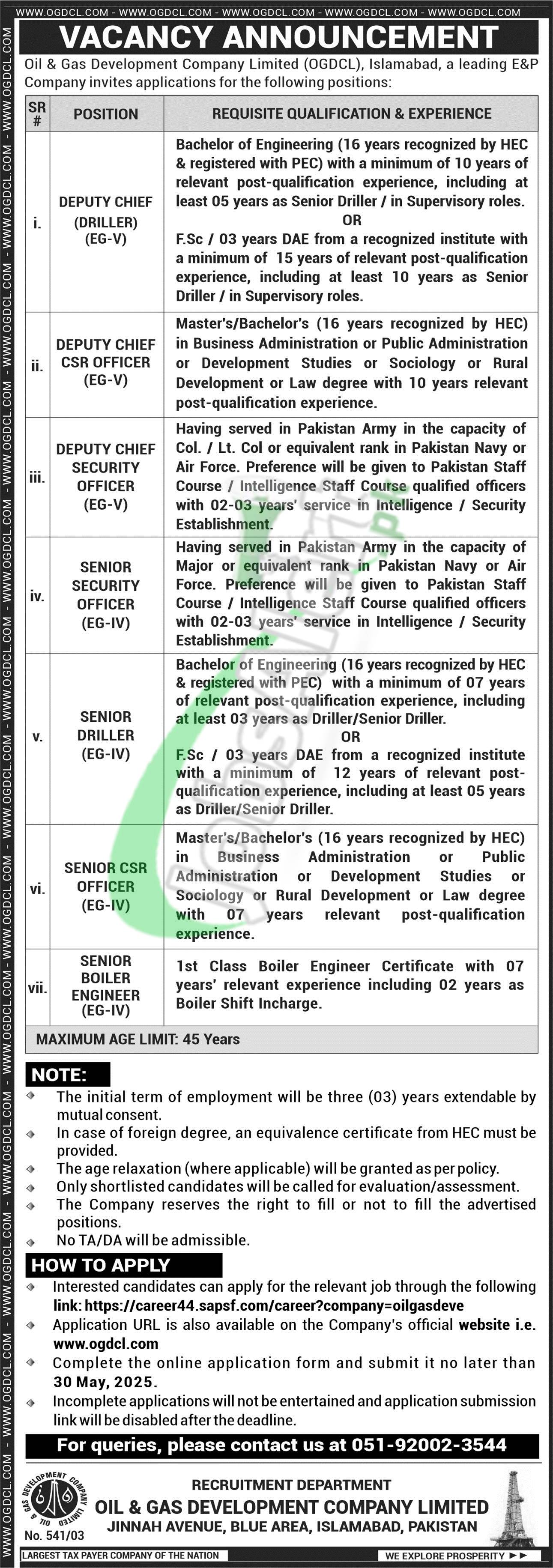 OGDCL Jobs