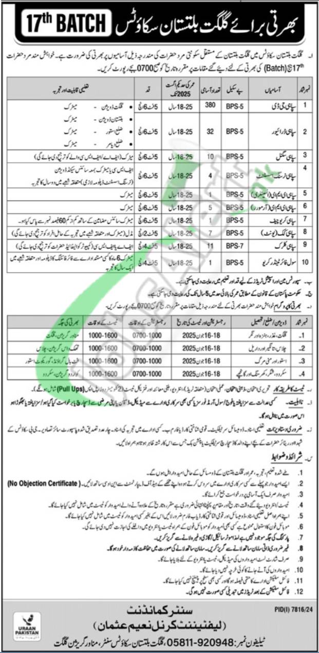Gilgit Baltistan Scouts Jobs