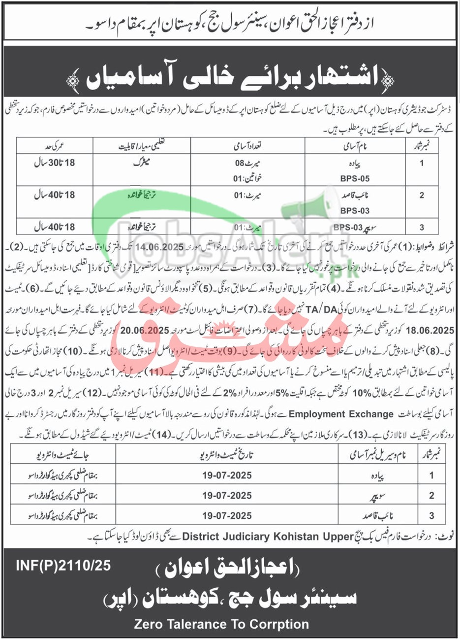 Civil Court Kohistan