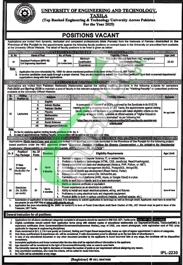 UET Taxila Jobs