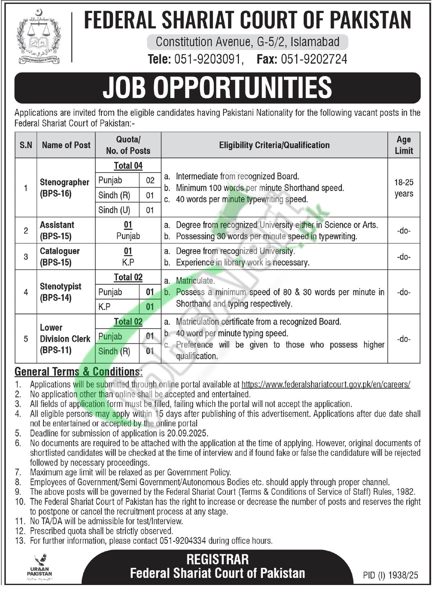 Federal Shariat Court of Pakistan Jobs