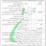 Ordnance Depot Quetta Cantt Jobs