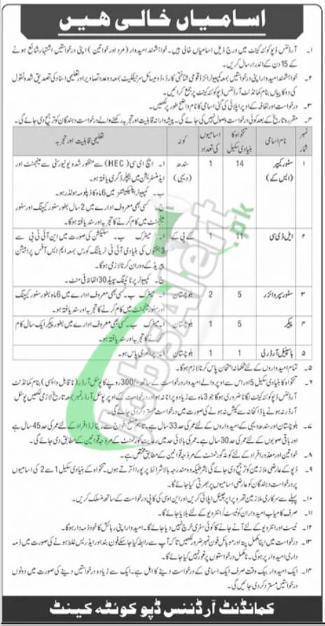Ordnance Depot Quetta Cantt Jobs