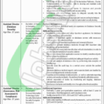 NADRA Islamabad Jobs