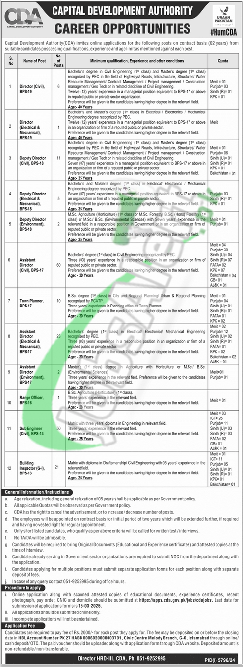 CDA Jobs