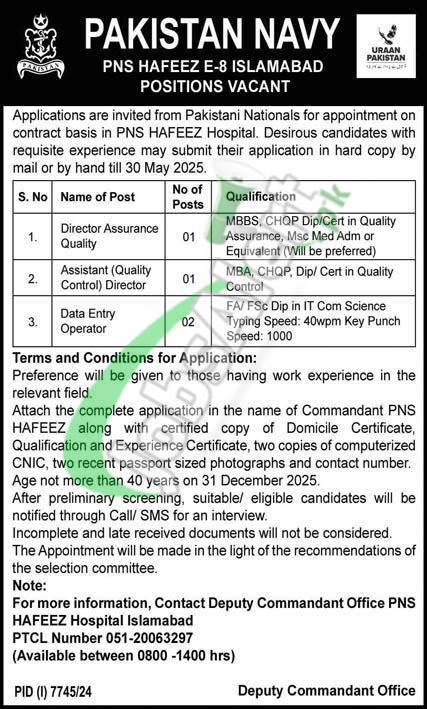 PNS Hafeez Hospital Jobs