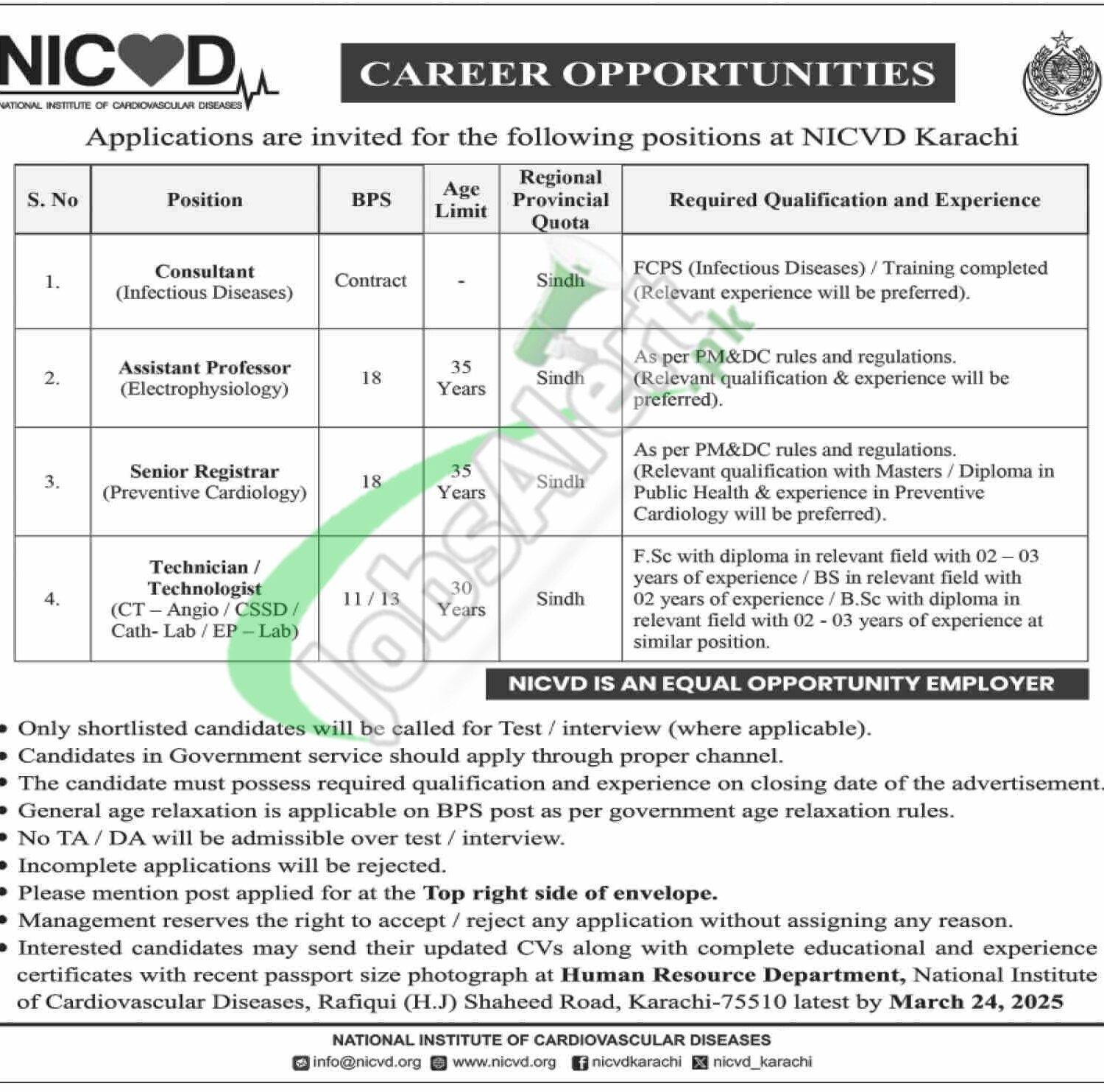 NICVD Jobs