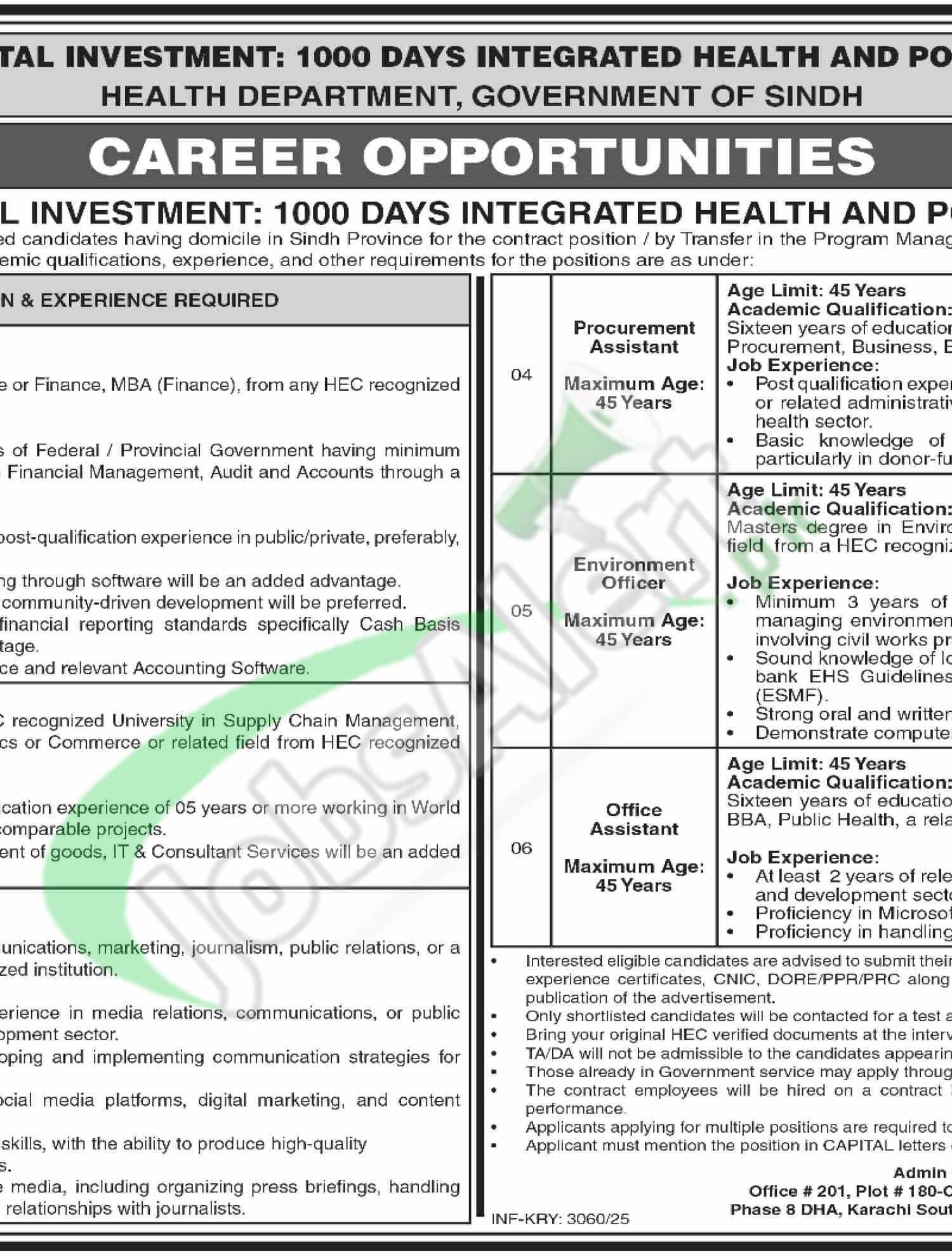 Health Department Sindh Jobs