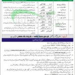 Ministry of Religious Affairs Jobs