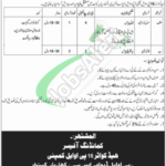 POL Depot ASC Kharian Jobs 2025 Latest Pak Army Vacancies POL Depot Kharian Jobs