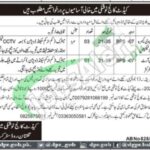 Cadet College Noshki Jobs