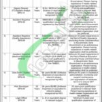 PMDC Jobs