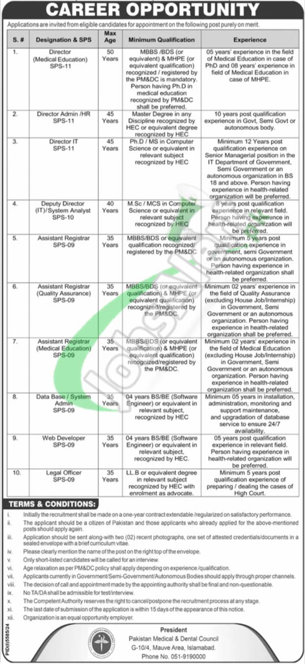 PMDC Jobs