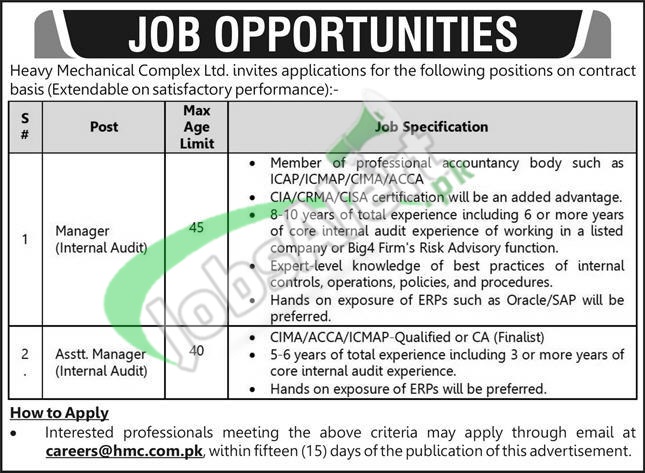 HMC Taxila Jobs