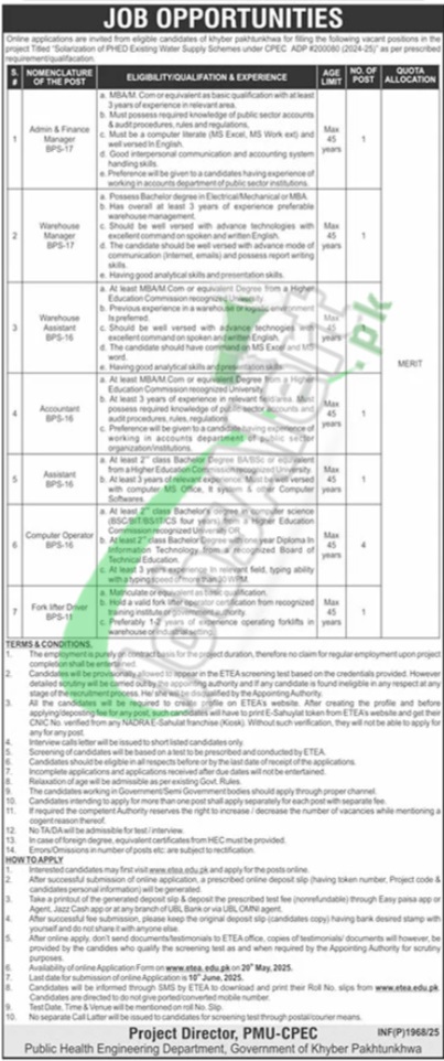 Public Health Engineering Department KPK Jobs