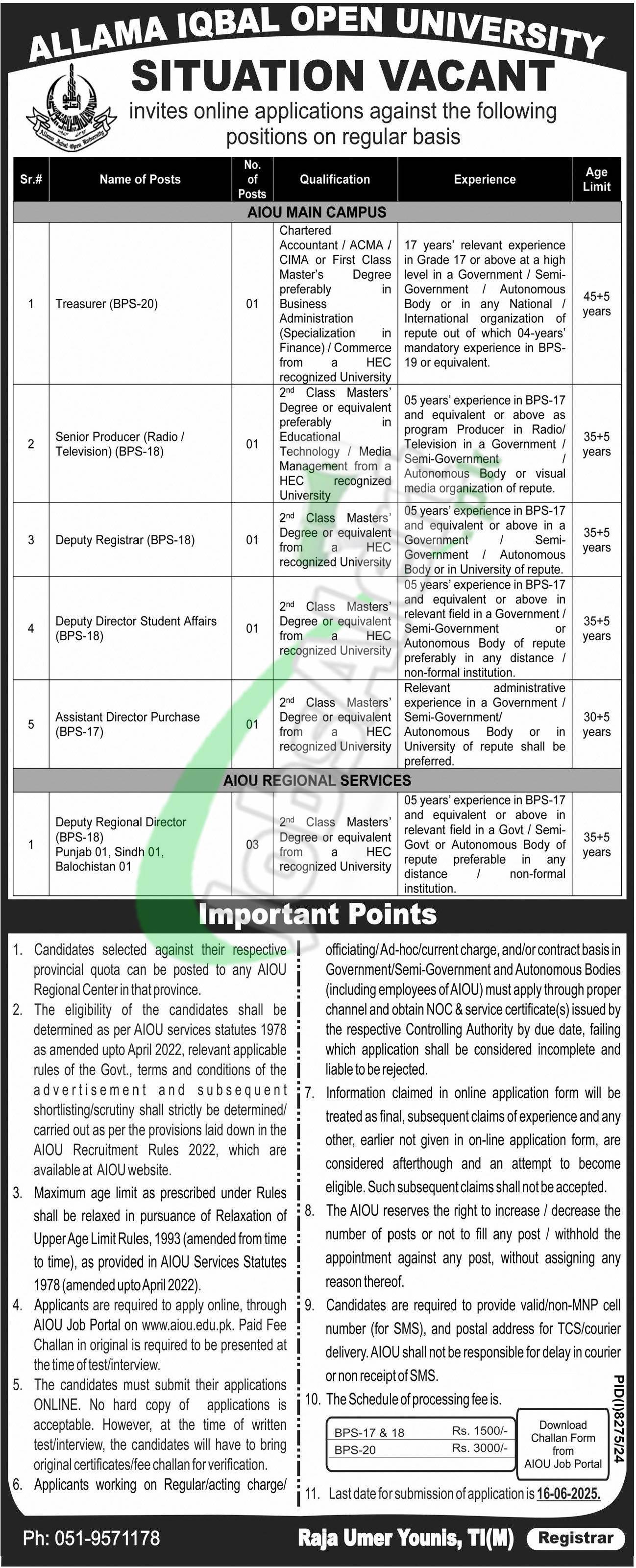 AIOU Jobs