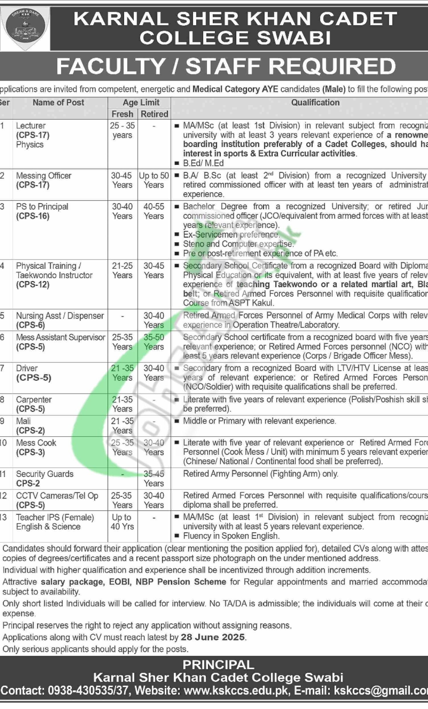 Karnal Sher Khan Cadet College Swabi Jobs