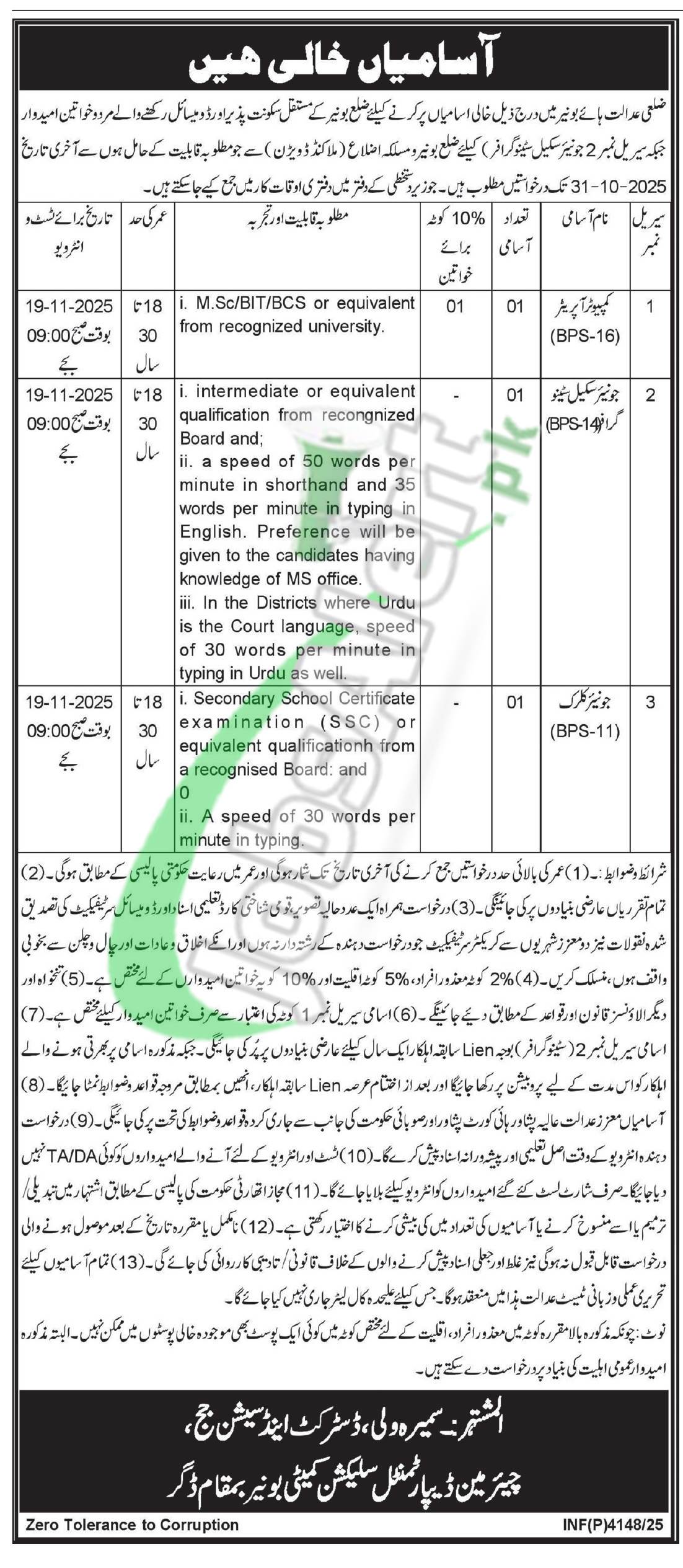 Session Court Buner Jobs