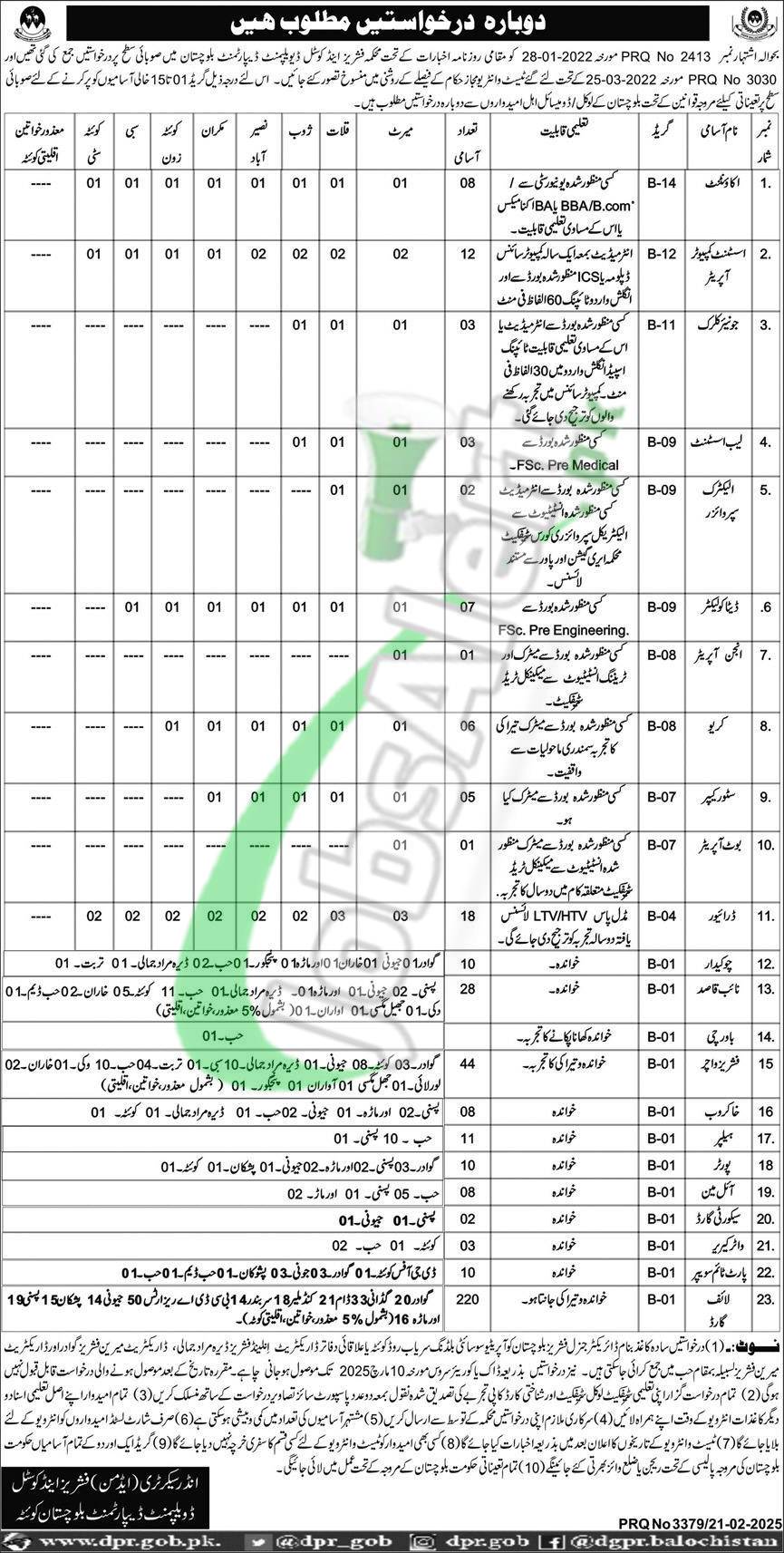 Fisheries and Coastal Development Department Balochistan Jobs