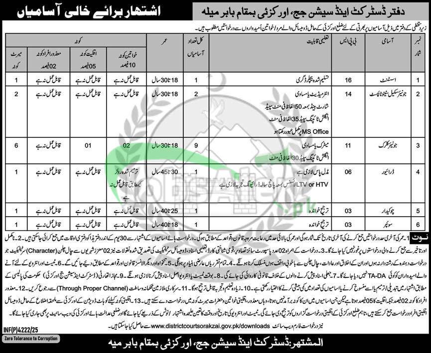 Session Court Orakzai Jobs