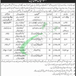 CMH Lahore Jobs