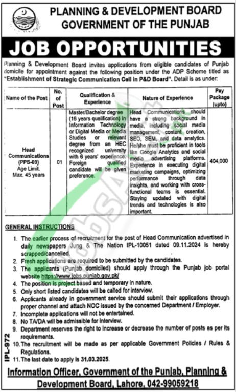 Planning and Development Department Punjab Jobs