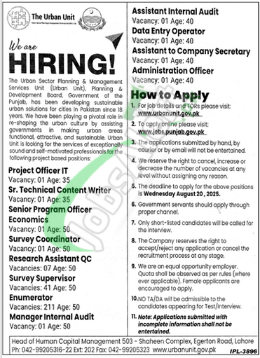 Urban Unit Punjab Jobs