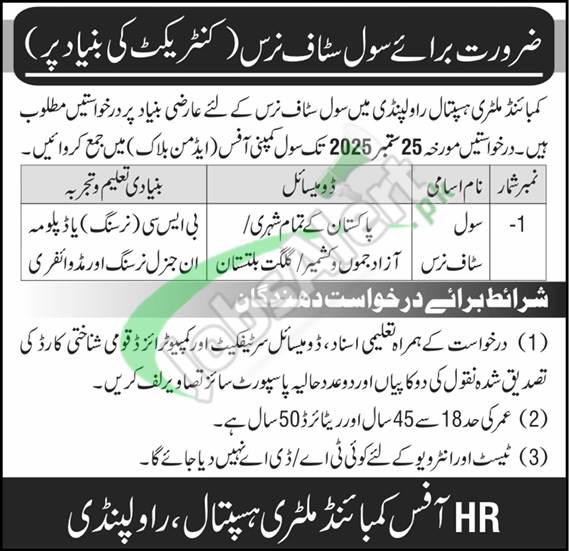 CMH Rawalpindi Jobs