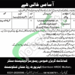 Garrison HRDC Sialkot Latest Vacancies