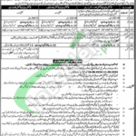 Punjab Police Wireless Operator Jobs