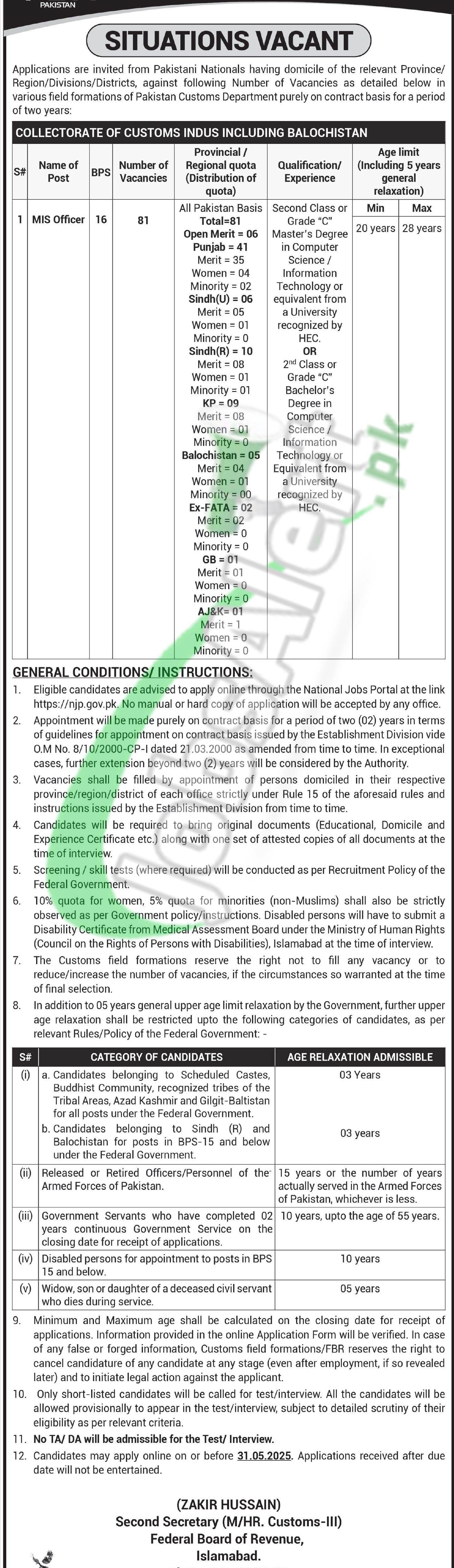 www.fbr.gov.pk