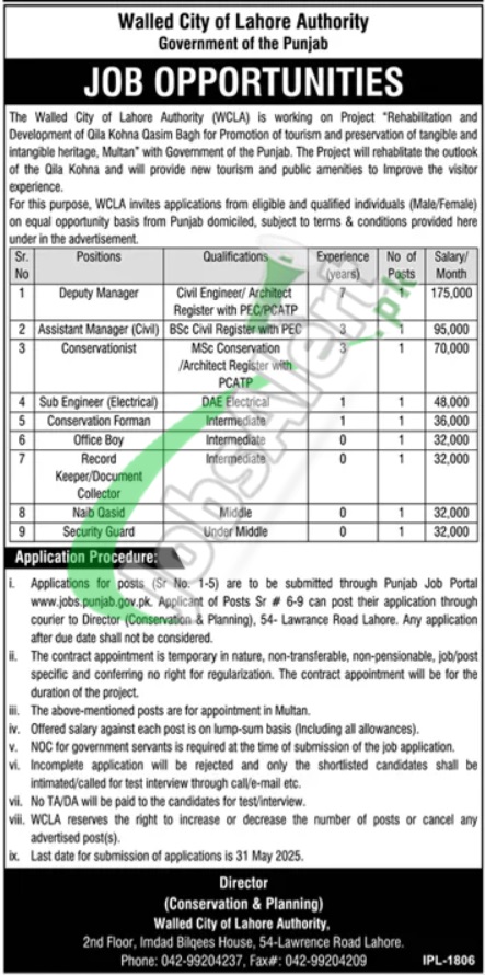Walled City Lahore Jobs