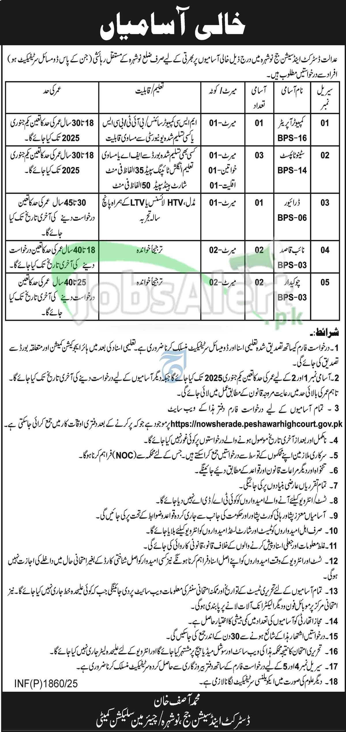 Session Court Nowshera Jobs
