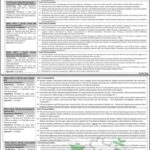 PPCBL Jobs