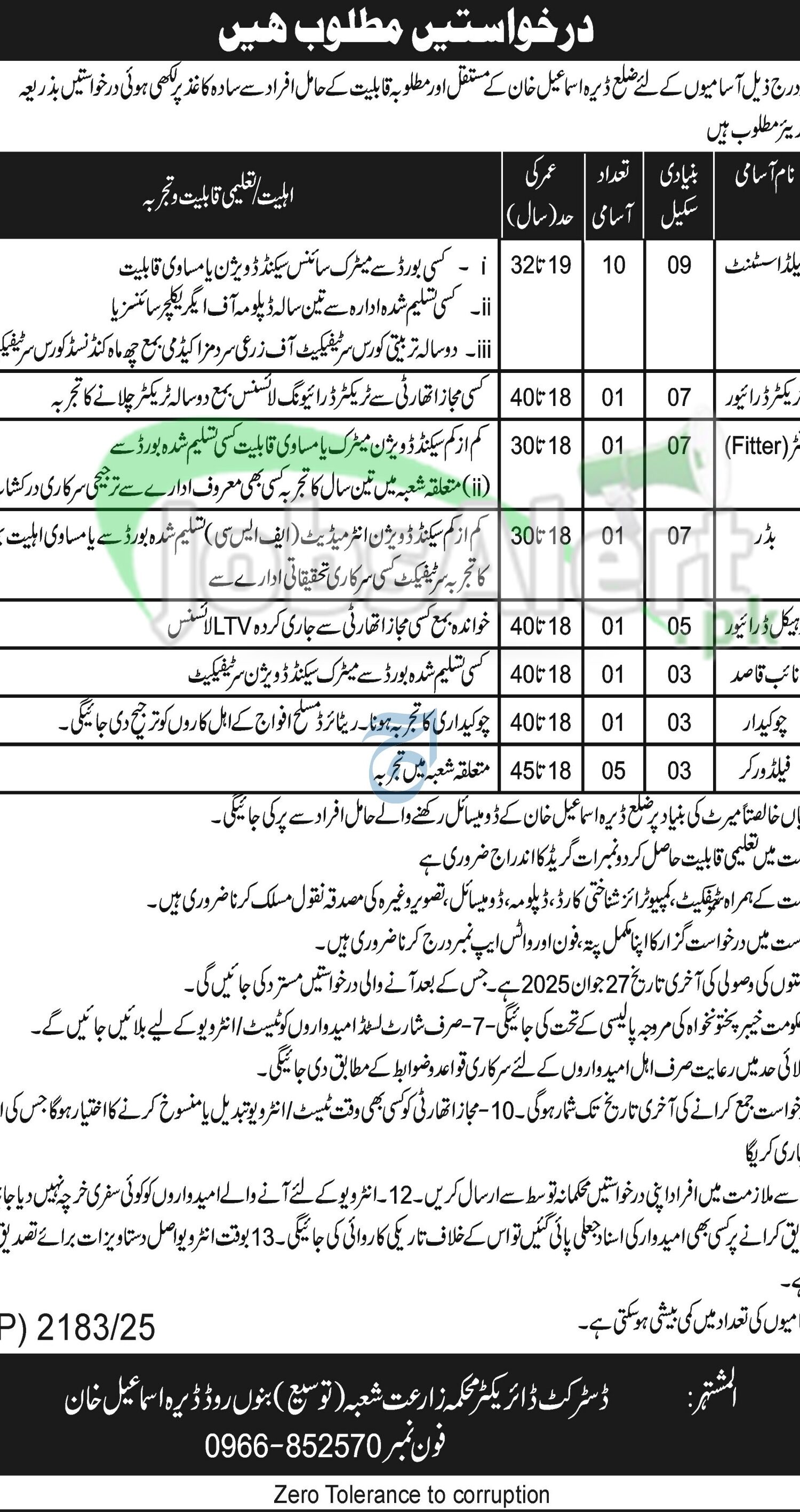 Agriculture Department KPK Jobs