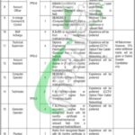 Gwadar Development Authority Jobs