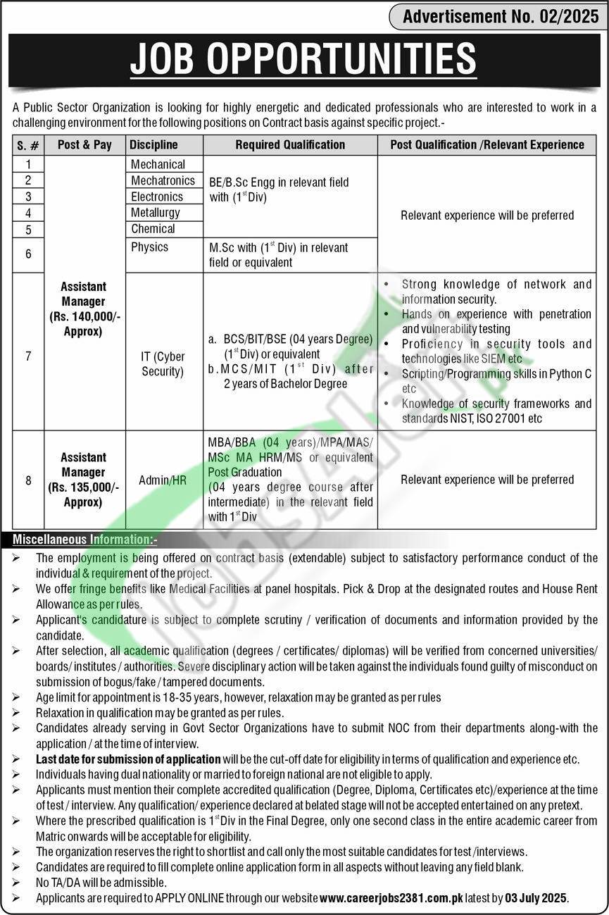 www.careerjobs2381.com.pk