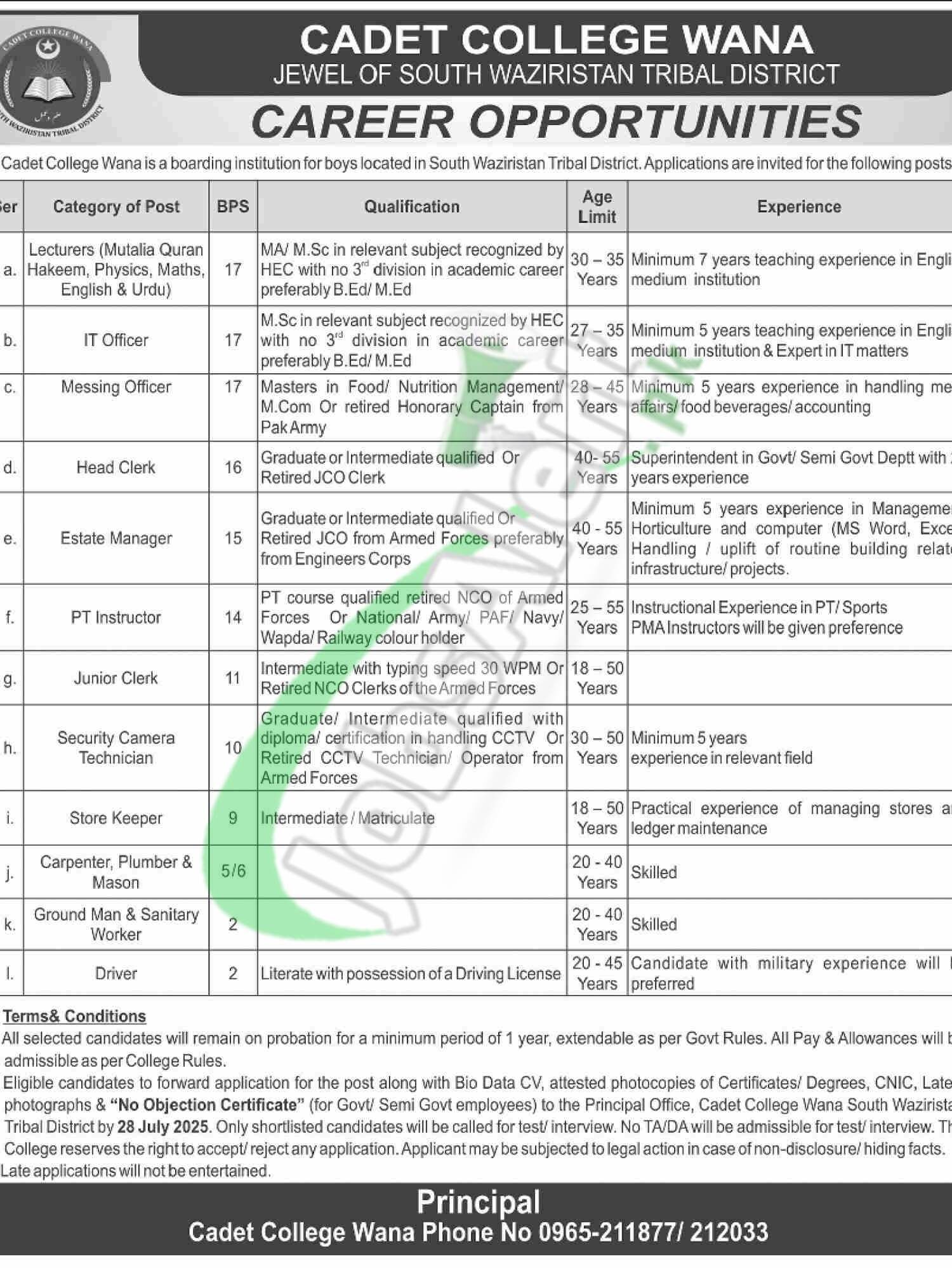 Cadet College Wana Jobs