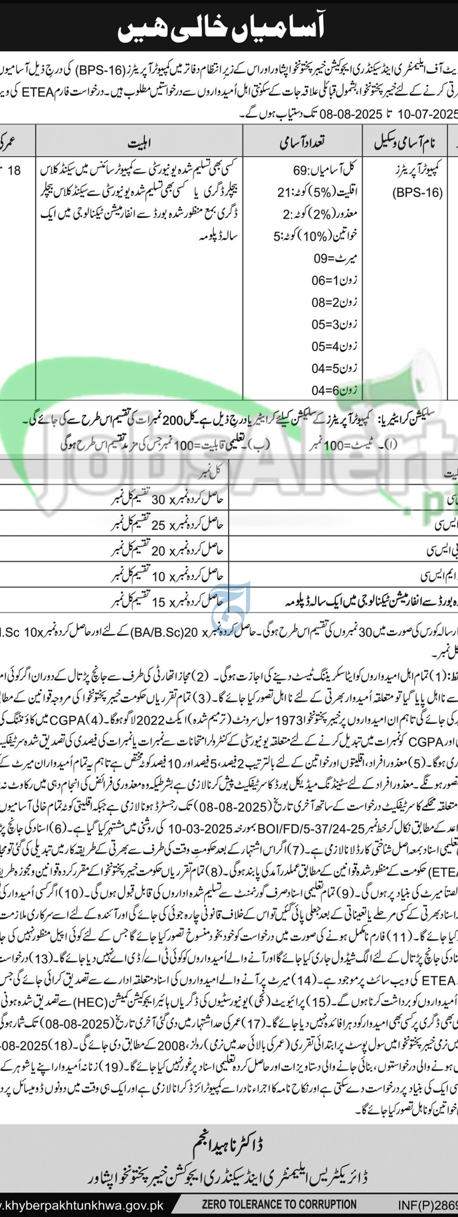 Elementary & Secondary Education Department KPK Jobs