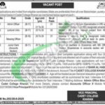 Cadet College Kharan Jobs 