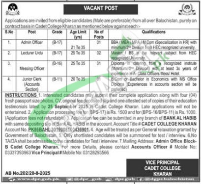 Cadet College Kharan Jobs